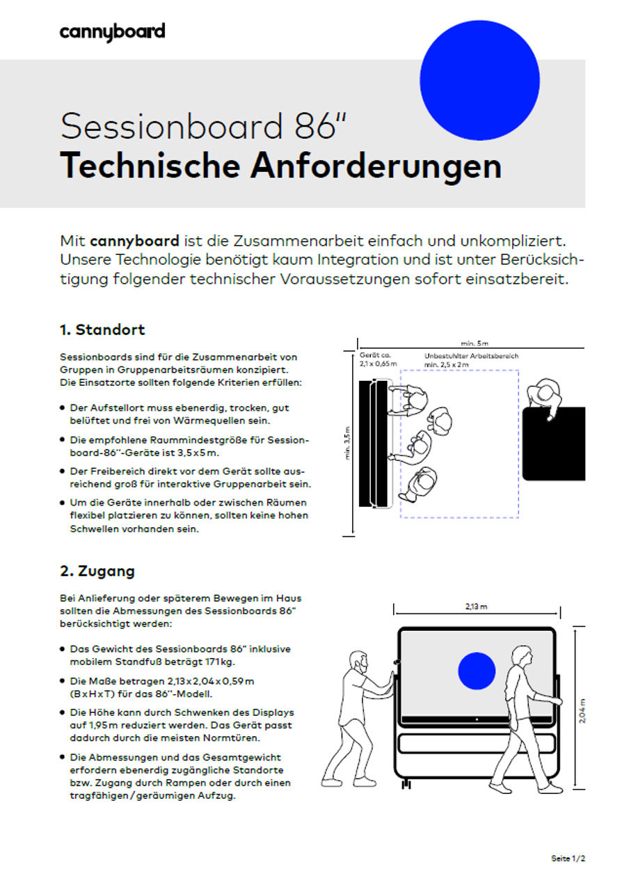 cannyboard Technische Anforderungen