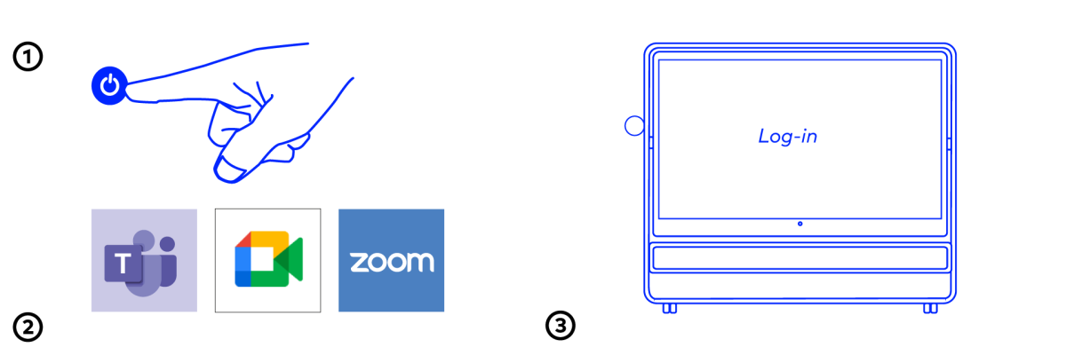 Videokonferenz 1 3