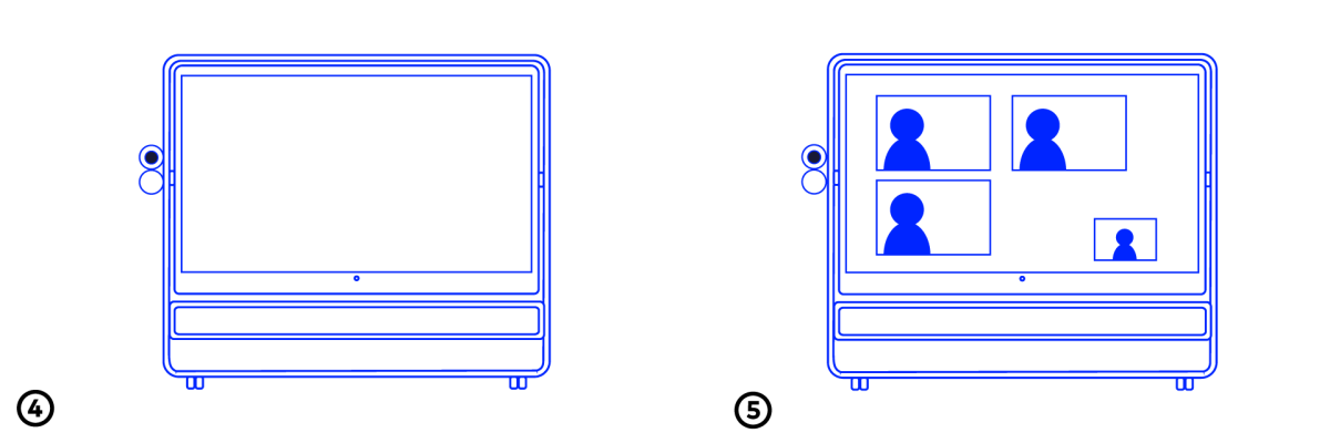 Videokonferenz 4 5